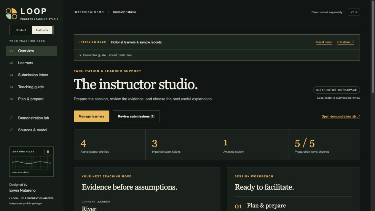 LOOP instructor workspace and working training demo